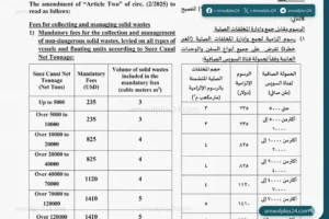 هيئة قناة السويس